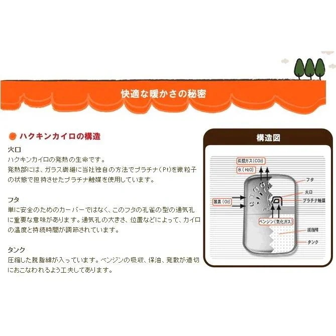 ハクキンウォーマー スタンダード 2個セット HAKKIN カイロ 燃料式 ハクキンウォーマー スタンダード 2個セット HAKKIN カイロ 燃料式