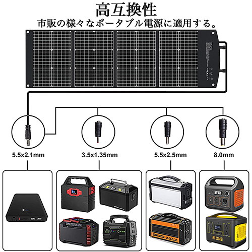 Qoo10] EIONE (エイワン) ソーラーパネル