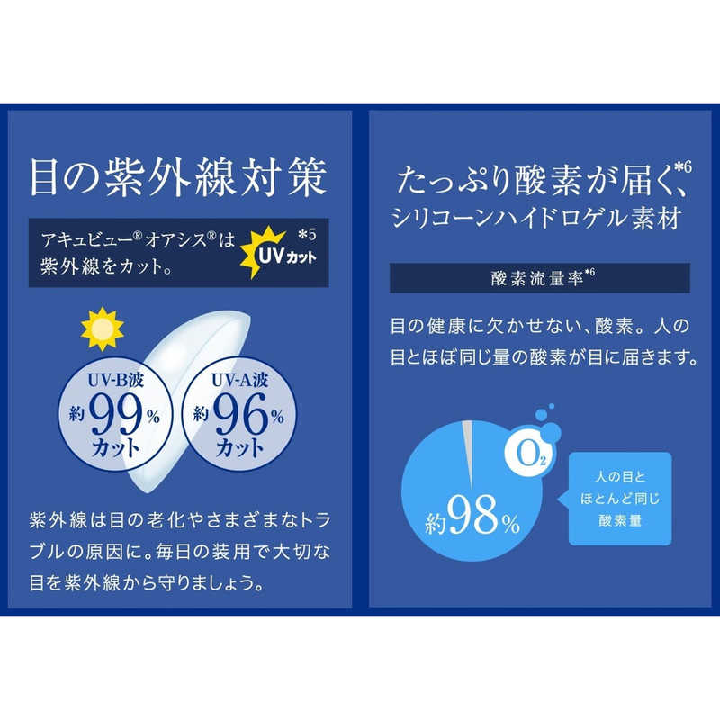 ジョンソン&ジョンソン 「2箱セット」アキュビュー オアシス (BC8.8/PWR+5.00/DIA14.0) ジョンソン&ジョンソン 「2箱セット」アキュビュー オアシス (BC8.8/PWR+5.00/DIA14.0)