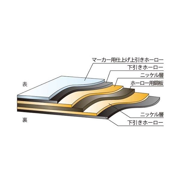 馬印 MAJIシリーズS壁掛ホーローホワイトボード 行動予定表 ヨコ型 W610H460mm MH2Q 1枚