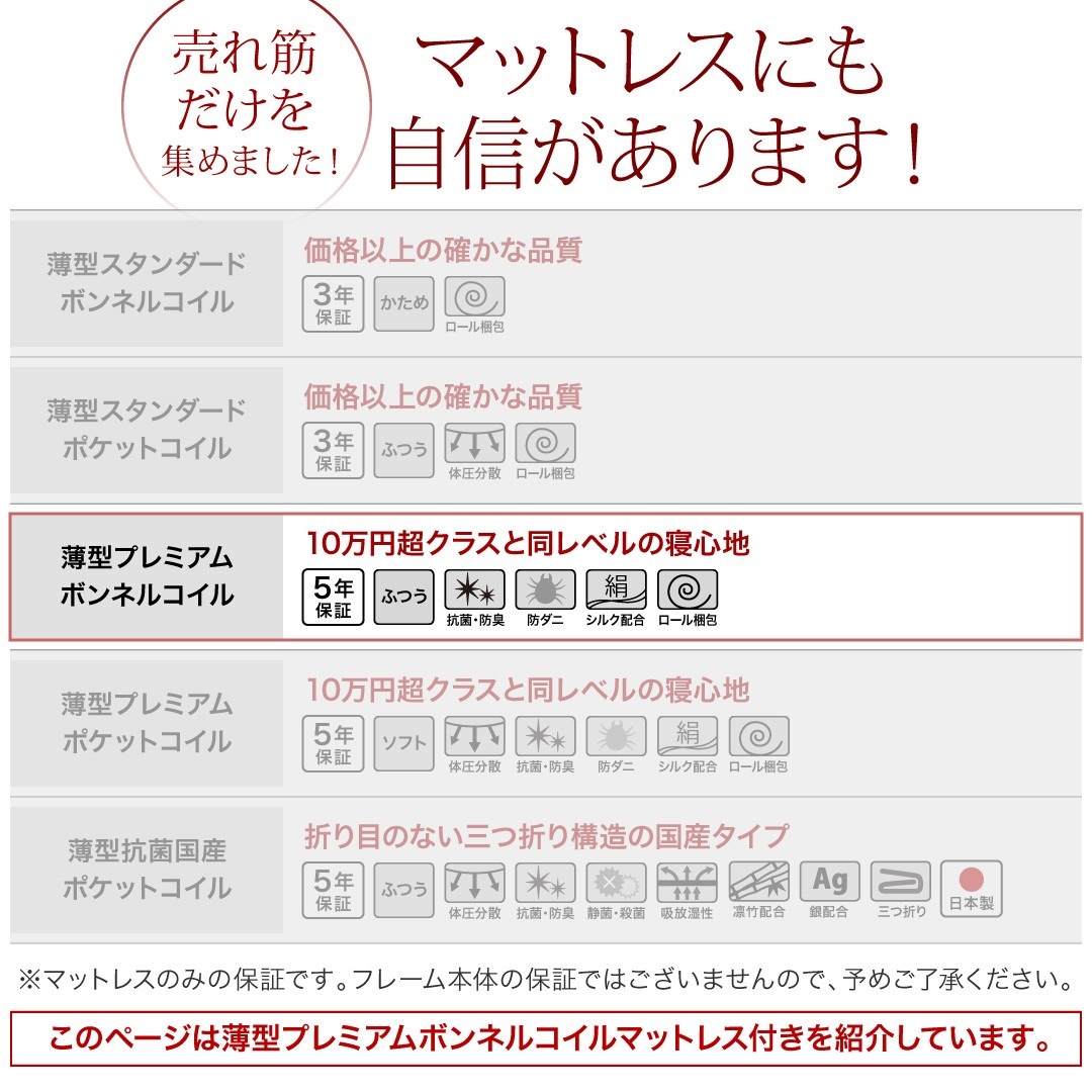 [組立設置料込み]国産 跳ね上げ収納ベッド [Regless]リグレス [薄型プレミアムボンネルコイルマットレス付き] 縦開き セミダブル 深さレギュラー [フレーム色]ホワイト