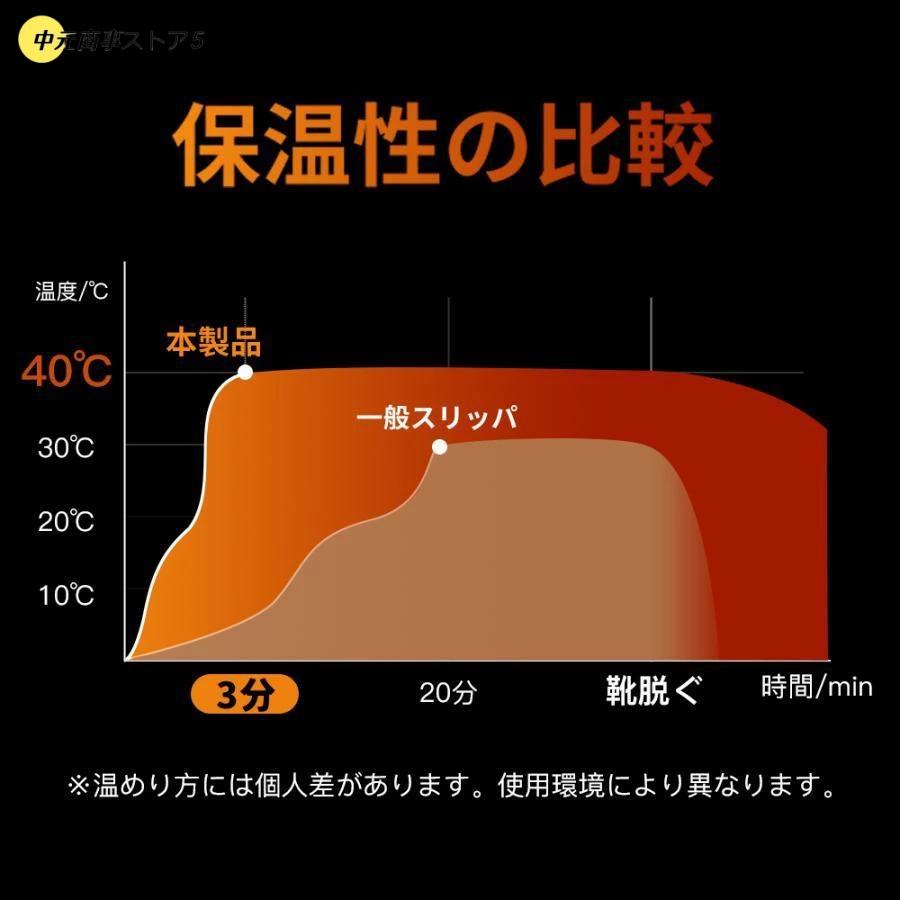 【即納】電気スリッパ 電気足温器 コードレス 室内履き 温めグッズ ルームシューズ USB 大容量バッテリー フットウォーマー 防寒 男女兼用 【即納】電気スリッパ 電気足温器 コードレス 室内履き 温めグッズ ルームシューズ USB 大容量バッテリー フットウォーマー 防寒 男女兼用