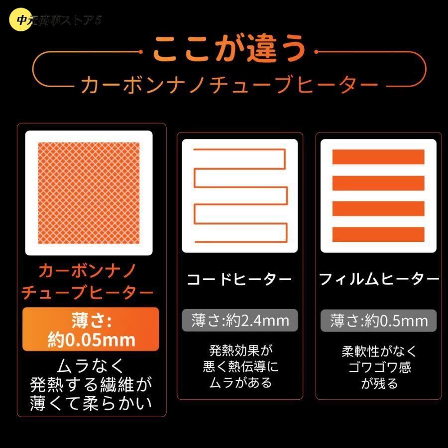 【即納】電気スリッパ 電気足温器 コードレス 室内履き 温めグッズ ルームシューズ USB 大容量バッテリー フットウォーマー 防寒 男女兼用 【即納】電気スリッパ 電気足温器 コードレス 室内履き 温めグッズ ルームシューズ USB 大容量バッテリー フットウォーマー 防寒 男女兼用