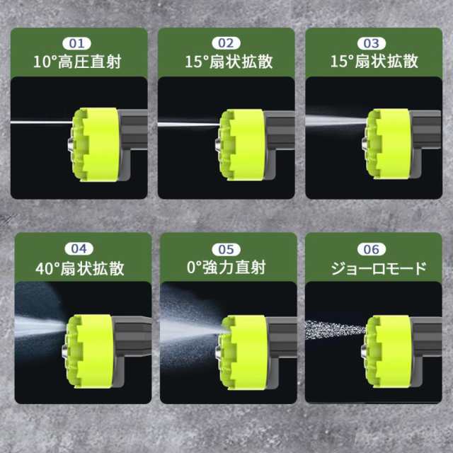 【最安値挑戦!】高圧洗浄機 コードレス 6in1 充電式 2025版 マキタバッテリー対応 収納ケース付 大容量バッテリー 自吸式 強力噴射 洗車タオル 軽量 家庭用 電動工具 大掃除 洗車 掃除 高 【最安値挑戦!】高圧洗浄機 コードレス 6in1 充電式 2025版 マキタバッテリー対応 収納ケース付 大容量バッテリー 自吸式 強力噴射 洗車タオル 軽量 家庭用 電動工具 大掃除 洗車 掃除 高