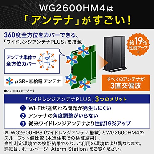NEC 無線LAN Wi-Fiルーター WiFi5 (11ac) / Atermシリーズ 4ストリーム (5GHz帯 / 2.4GHz帯) AC2600 IPv6通信対応 PA-WG2600HM4 NEC 無線LAN Wi-Fiルーター WiFi5 (11ac) / Atermシリーズ 4ストリーム (5GHz帯 / 2.4GHz帯) AC2600 IPv6通信対応 PA-WG2600HM4