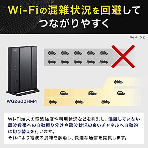 NEC 無線LAN Wi-Fiルーター WiFi5 (11ac) / Atermシリーズ 4ストリーム (5GHz帯 / 2.4GHz帯) AC2600 IPv6通信対応 PA-WG2600HM4 NEC 無線LAN Wi-Fiルーター WiFi5 (11ac) / Atermシリーズ 4ストリーム (5GHz帯 / 2.4GHz帯) AC2600 IPv6通信対応 PA-WG2600HM4