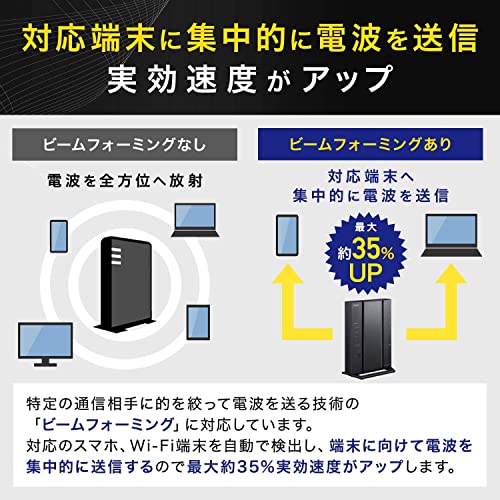 NEC 無線LAN Wi-Fiルーター WiFi5 (11ac) / Atermシリーズ 4ストリーム (5GHz帯 / 2.4GHz帯) AC2600 IPv6通信対応 PA-WG2600HM4 NEC 無線LAN Wi-Fiルーター WiFi5 (11ac) / Atermシリーズ 4ストリーム (5GHz帯 / 2.4GHz帯) AC2600 IPv6通信対応 PA-WG2600HM4