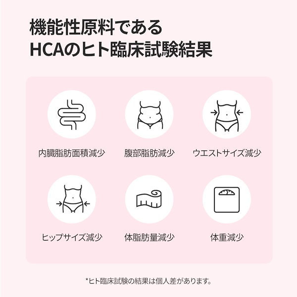 Qoo10] nuebetter 一日二回/一回一錠/ダイエットキャンディ