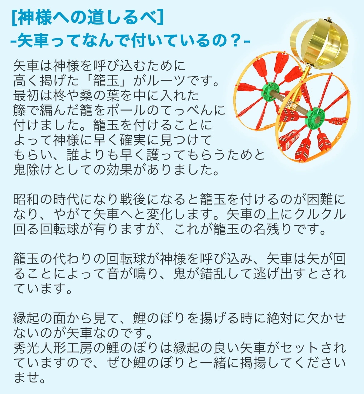 鯉のぼり こいのぼり コンパクト ﾍﾞﾗﾝﾀﾞ用 ﾏﾝｼｮﾝ 取付金具 ポール 選べる 1.5ｍ 1.2m 染入れ 名前 家紋 川尻金龍ﾃﾞｻﾞｲﾝ 昇龍 ﾐﾆ 新作 秀光 限定品 特選 目玉商品