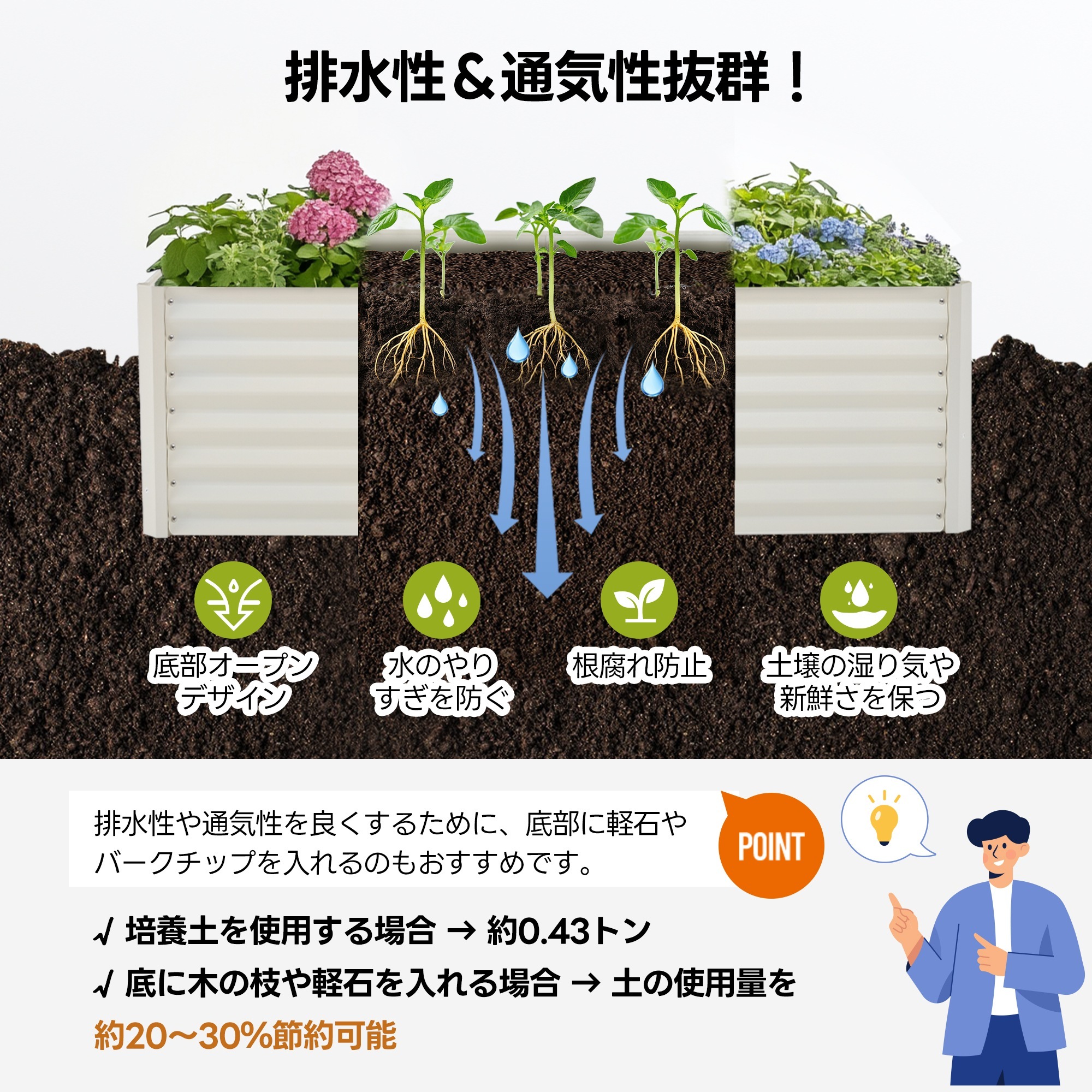 【国内発送M】1913レイズドベッド ガーデンベッド L150×W90×H45cm 腐らない 庭 野菜 プランター 果物栽培用 ガーデンフレーム おしゃれ 組立簡単 ガーデンボックス 屋外 家庭菜園 【国内発送M】1913レイズドベッド ガーデンベッド L150×W90×H45cm 腐らない 庭 野菜 プランター 果物栽培用 ガーデンフレーム おしゃれ 組立簡単 ガーデンボックス 屋外 家庭菜園