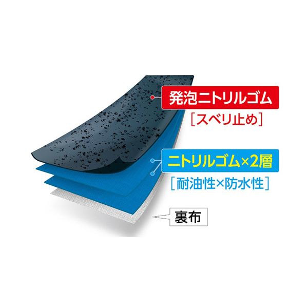 （まとめ）ショーワグローブ No.378 Plusニトローブ W+ Lサイズ No.378PLUS-L 1双 5セット
