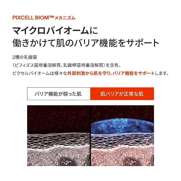 PURCELL 肌バリア基本セット Qoo10] PURCELL 【公式】パーセル ピクセルバイオーム フ