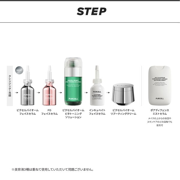 パーセル ピクセルバイオーム フェイスセラム 30mL 美容液 乳酸菌 原液 パーセル ピクセルバイオーム フェイスセラム (30mL)|PURCELL