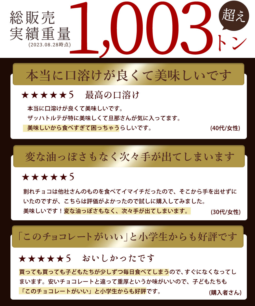 割れチョコ 訳あり ハイカカオ 86% ごろごろアーモンド 1kg クーベルチュール使用 業務用