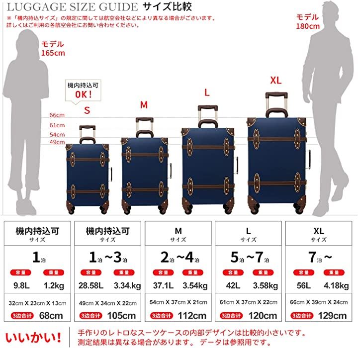 トランクケース キャリーバッグ 革 手作り 復古主義 レトロ おしゃれ かわいい 超軽量 旅行 出張 大容量 静音四輪 Lサイズ 24 49L( ロイヤルブルー, Lサイズ(24))
