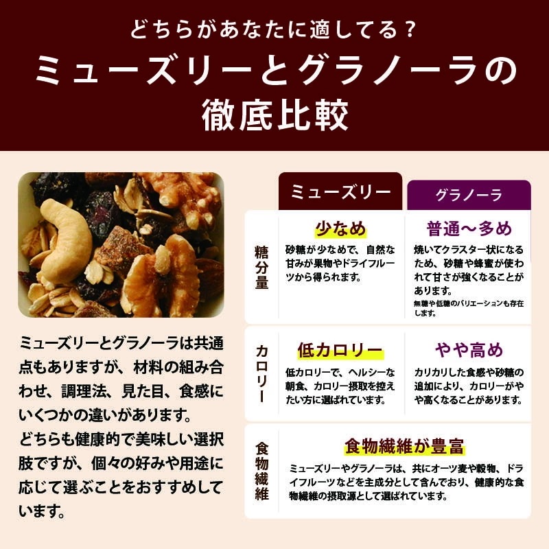 [前田家] 無添加 有機オーツ麦使用 ナッツ ミューズリー(まるごとナッツ) 800gx5袋 シリアル ロールドオーツ レーズン ドライフルーツ オーガニック ダイエット 食物繊維 業務用 家庭用