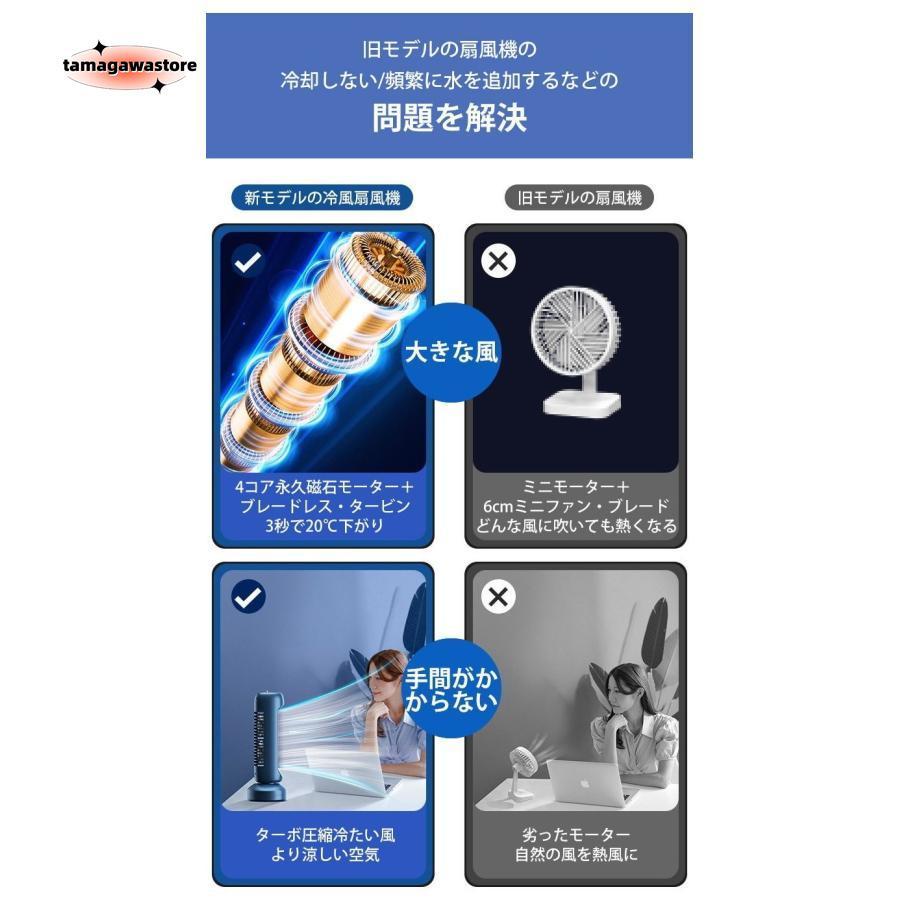 2024新品 タワーファン 首振り dcモーター リビングファン 空気循環 静音 自然風 大風量 熱中症対策 LED 省エネ おしゃれ