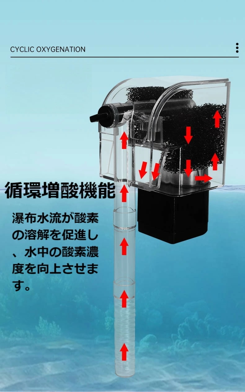 Qoo10] 人気推薦外掛けフィルター オートワンタッ