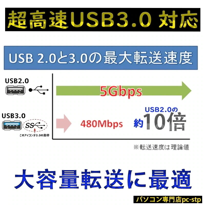 第七世代Core i5 15.6型 SSD256GB メモリー8GB Windows11 MSoffice2021 B55 / B65 無線 DVD-RW テンキ BT HDMI ノートパソコン PC 第七世代Core i5 15.6型 SSD256GB メモリー8GB Windows11 MSoffice2021 B55 / B65 無線 DVD-RW テンキ BT HDMI ノートパソコン PC