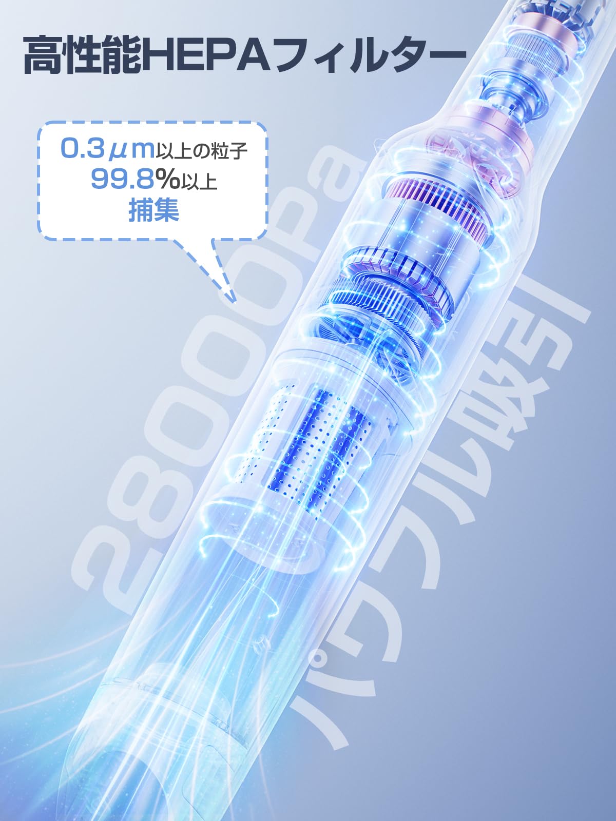 掃除機 コードレス【収納スタンド付き&置くだけで充電】 0.5kg 超軽量 28Kpa強力吸引 最大40分連続稼働 スティッククリーナー ハンディ掃除機 2way仕様 USB Type-C充電式 LE 掃除機 コードレス【収納スタンド付き&置くだけで充電】 0.5kg 超軽量 28Kpa強力吸引 最大40分連続稼働 スティッククリーナー ハンディ掃除機 2way仕様 USB Type-C充電式 LE