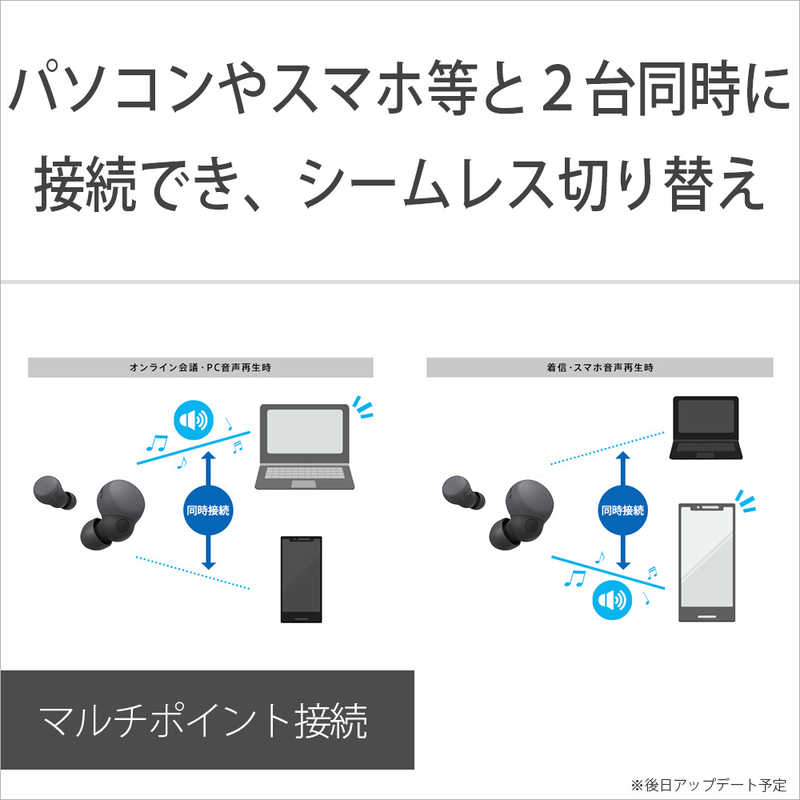 ソニー　SONY　フルワイヤレスイヤホン LinkBuds S エクリュ [ワイヤレス(左右分離) /ノイズキャンセリング対応 /Bluetooth対応]　WF-LS900N CC