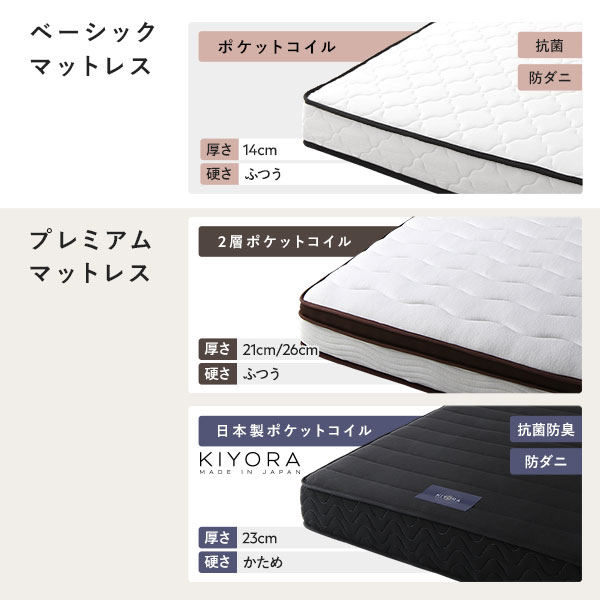 レザーベッド シングル ブラック 2層ポケットコイルマットレス付き(厚み21cm) 組立品 脚付き PVCレザー レザーベッド シングル ブラック 2層ポケットコイルマットレス付き(厚み21cm) 組立品 脚付き PVCレザー