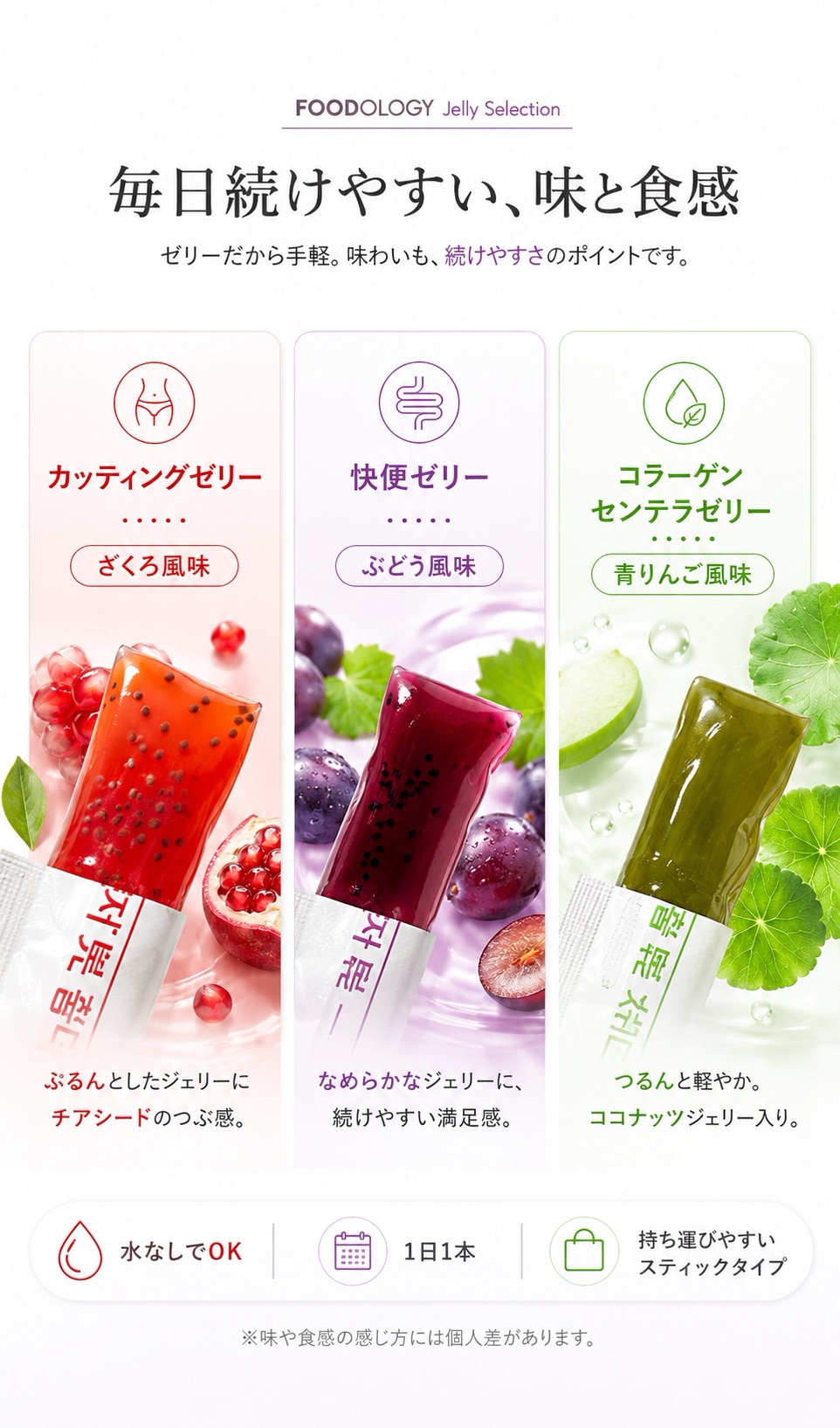 Qoo10] FOODOLOGY 【選択3種類】コレオロジーカットゼリー/