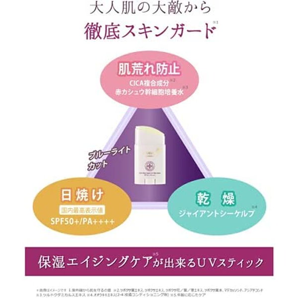 オンラインショップ】 お値下げ サイムダン プレミアムCICAスキン