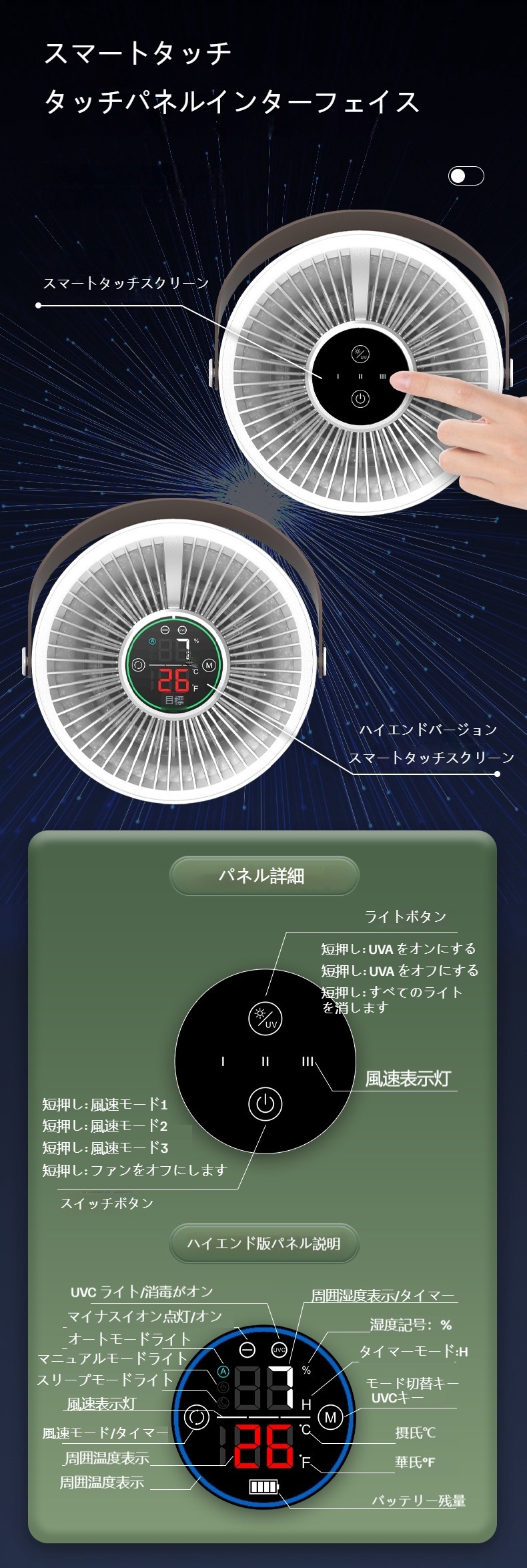 新型室内空気清浄機uvcランプ殺菌ホルムアルデヒド除去デスクトップ便利マイナスイオン空気清浄機 新型室内空気清浄機uvcランプ殺菌ホルムアルデヒド除去デスクトップ便利マイナスイオン空気清浄機