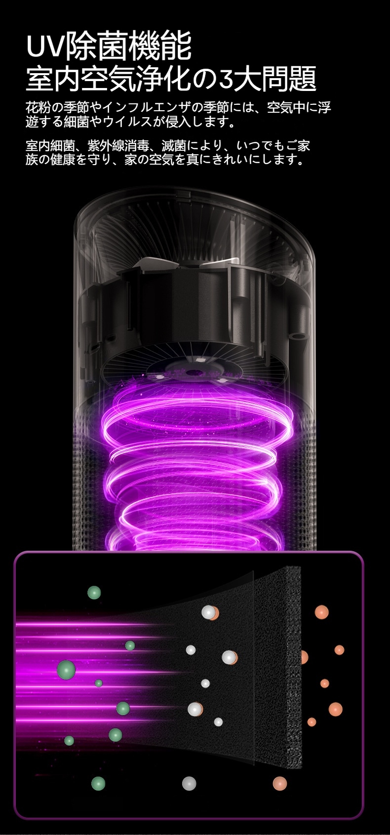 新型室内空気清浄機uvcランプ殺菌ホルムアルデヒド除去デスクトップ便利マイナスイオン空気清浄機 新型室内空気清浄機uvcランプ殺菌ホルムアルデヒド除去デスクトップ便利マイナスイオン空気清浄機