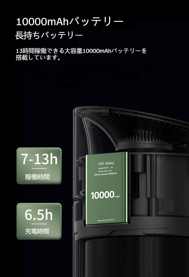 新型室内空気清浄機uvcランプ殺菌ホルムアルデヒド除去デスクトップ便利マイナスイオン空気清浄機 新型室内空気清浄機uvcランプ殺菌ホルムアルデヒド除去デスクトップ便利マイナスイオン空気清浄機