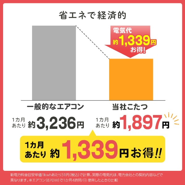 こたつ テーブル おしゃれ 長方形 105 75 こたつ机 こたつテーブル リビングこたつ モダン 天板 ヒーターユニット 継ぎ脚 継脚 継ぎ足し ミディアムブラウン JOT-K10575-MB