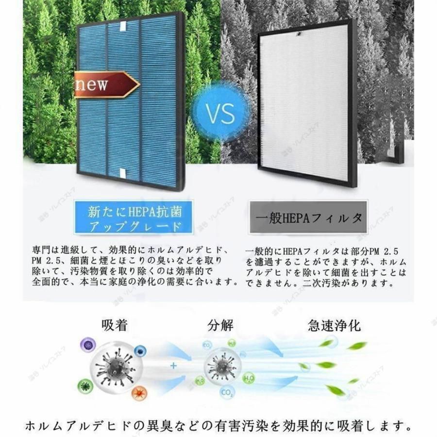 空気清浄機 小型 ウイルス対策 省エネ カビ取り消臭 ペット臭 におい PM2.5対策 タイマー カビ取り３段階切替 リモコン付 簡単操作 家庭用
