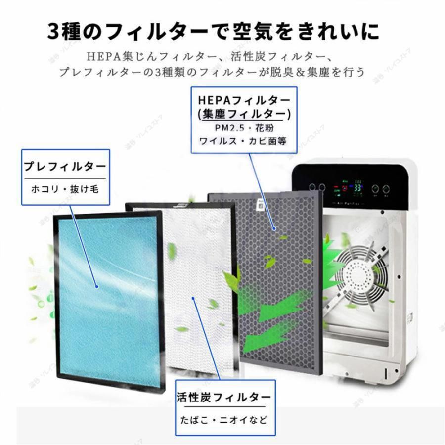 空気清浄機 小型 ウイルス対策 省エネ カビ取り消臭 ペット臭 におい PM2.5対策 タイマー カビ取り３段階切替 リモコン付 簡単操作 家庭用
