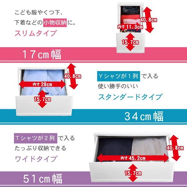 Qoo10] 収納ケース プラスチック 引き出し 日本