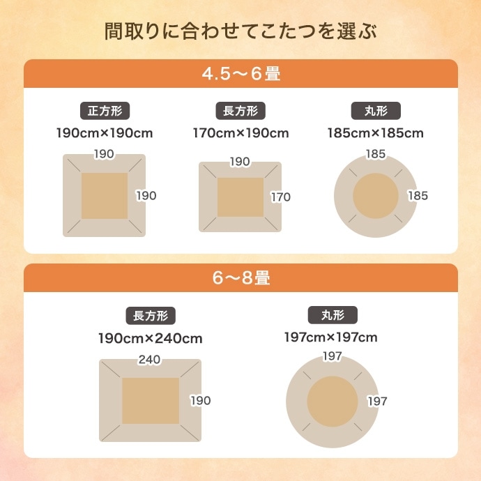 こたつテーブル 円形 直径68cm 遠赤外線ヒーター オールシーズン コンパクト 一人用_18