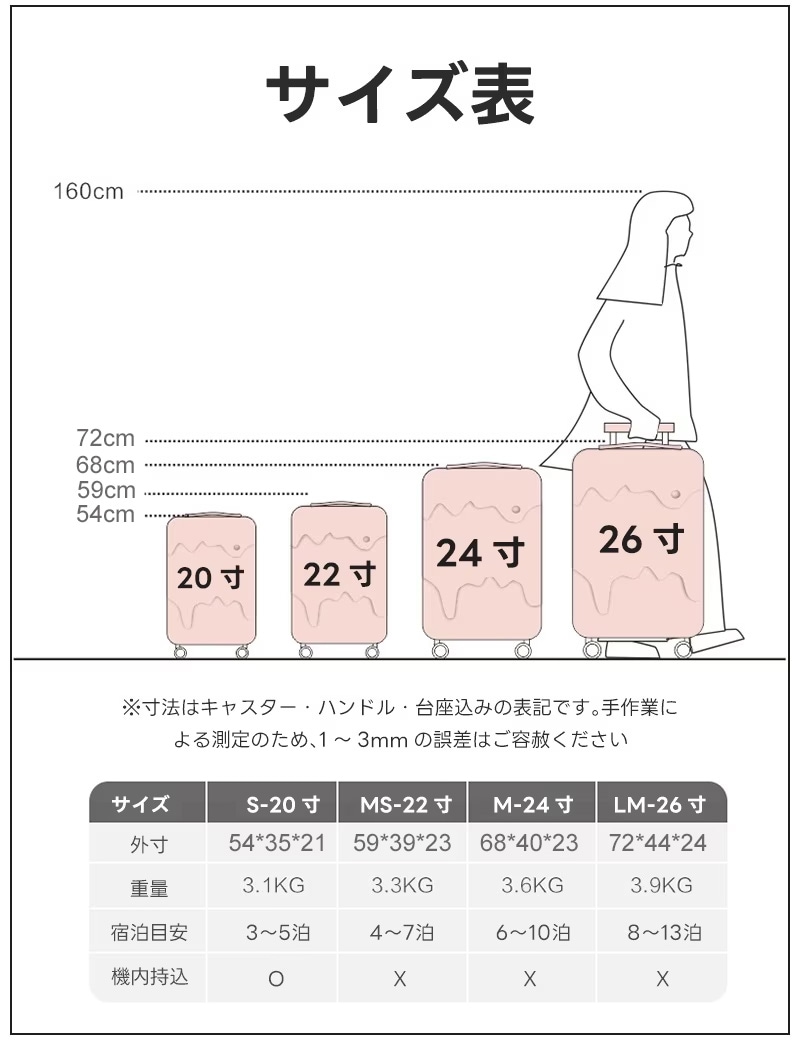 スーツケース S-LM 機内持込 アイスクリーム 牛乳 USBポート付き カップホルダー キャリーケース おしゃれ かわいい 軽量 大容量 キャリーバッグ 4泊5日 5泊6日 修学旅行 入学 大型 静