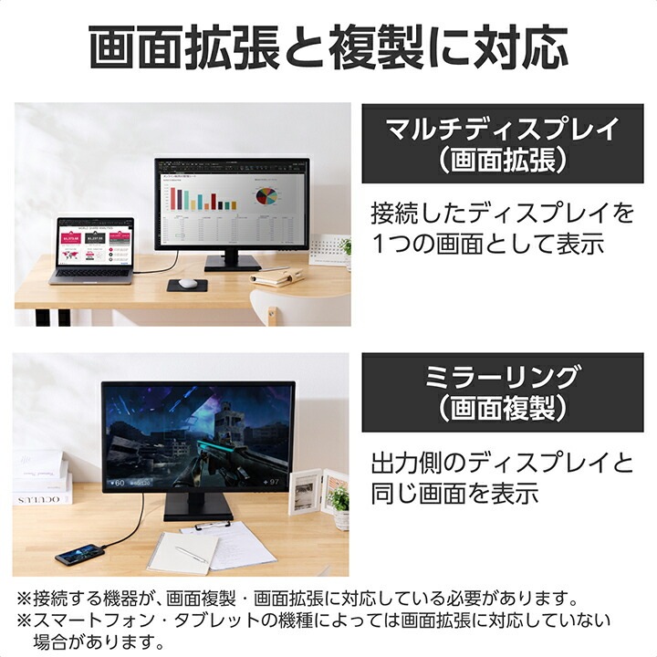 Type-C 映像変換ケーブル USB Type-C - DVI 変換ケーブル 2.0m ブラック CAC-CDVI20BK2
