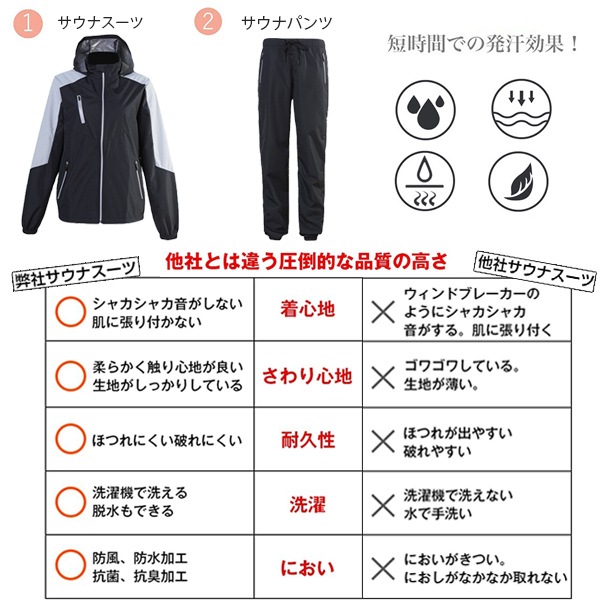 サウナスーツ レディース メンズ 【2点上下セット】セットアップ ダイエット 発汗 痩せ エクササイズ 発汗パンツ 脂肪燃焼 ファッション 大量発汗 男女兼用 サウナスーツ レディース メンズ 【2点上下セット】セットアップ ダイエット 発汗 痩せ エクササイズ 発汗パンツ 脂肪燃焼 ファッション 大量発汗 男女兼用