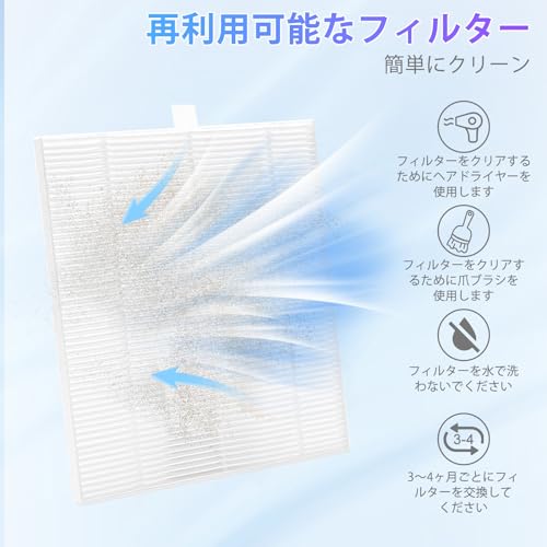 集塵機 ネイル 120W ネイルダスト集塵機 ネイル集塵機 ジェルネイル 強力吸引 12000rpm回転数 2枚のフィルターとブラシ付き ダストバッグ不要 清掃簡単 卓上集塵機 (白)