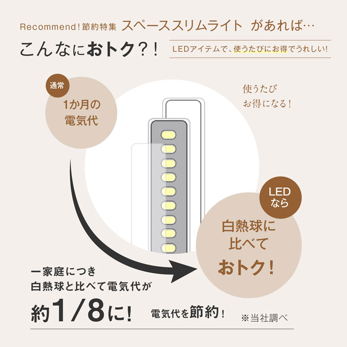 【スペーススリムライト DH-L1004】 7life スリムライト ホワイト ブラック LED フットスイッチ スタンドライト スリム アクリル シェード