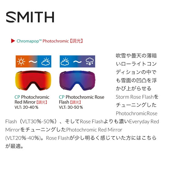 ゴーグル SMITH Squad MAG スカッドマグ POPPY（SMITH SQUAD MAG