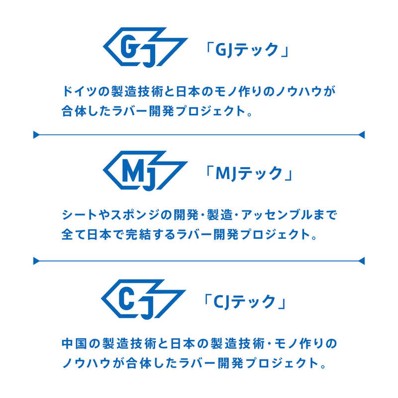 VICTAS　表ソフトラバー VO102 1.8mm ［表ソフト /スピン］ ブラック　020222