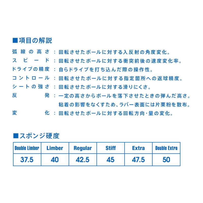 VICTAS　表ソフトラバー VO102 1.8mm ［表ソフト /スピン］ ブラック　020222