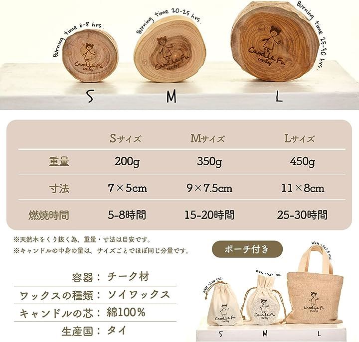 アロマキャンドル ソイワックス ソイキャンドル( M) アロマキャンドル ソイワックス ソイキャンドル( M)