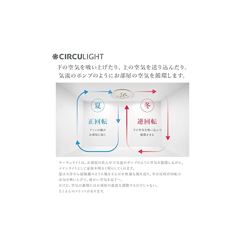 即納:【風の出る照明】ドウシシャ サーキュライト シーリングシリーズ シーリングファン 8畳 LED 調光調色タイプ 即納:【風の出る照明】ドウシシャ サーキュライト シーリングシリーズ シーリングファン 8畳 LED 調光調色タイプ