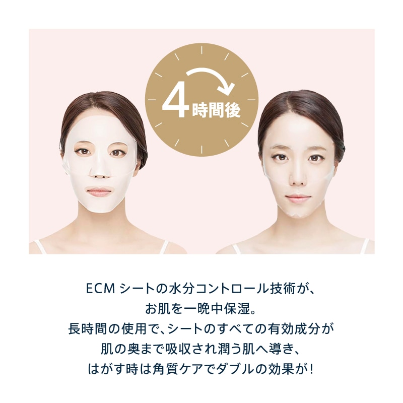 【MD PICK! お得エステ級ケア美肌効果】毛穴スッキリ_つるんと透明肌＿保湿＿お得エステセット2_保湿/栄養/弾力/ハリ/光彩/シワ/油水分バランス/水分補充/美肌/透けツヤ肌/韓国コスメ/潤い