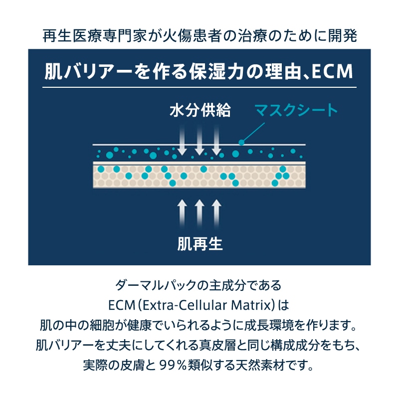 【MD PICK! お得エステ級ケア美肌効果】毛穴スッキリ_つるんと透明肌＿保湿＿お得エステセット2_保湿/栄養/弾力/ハリ/光彩/シワ/油水分バランス/水分補充/美肌/透けツヤ肌/韓国コスメ/潤い