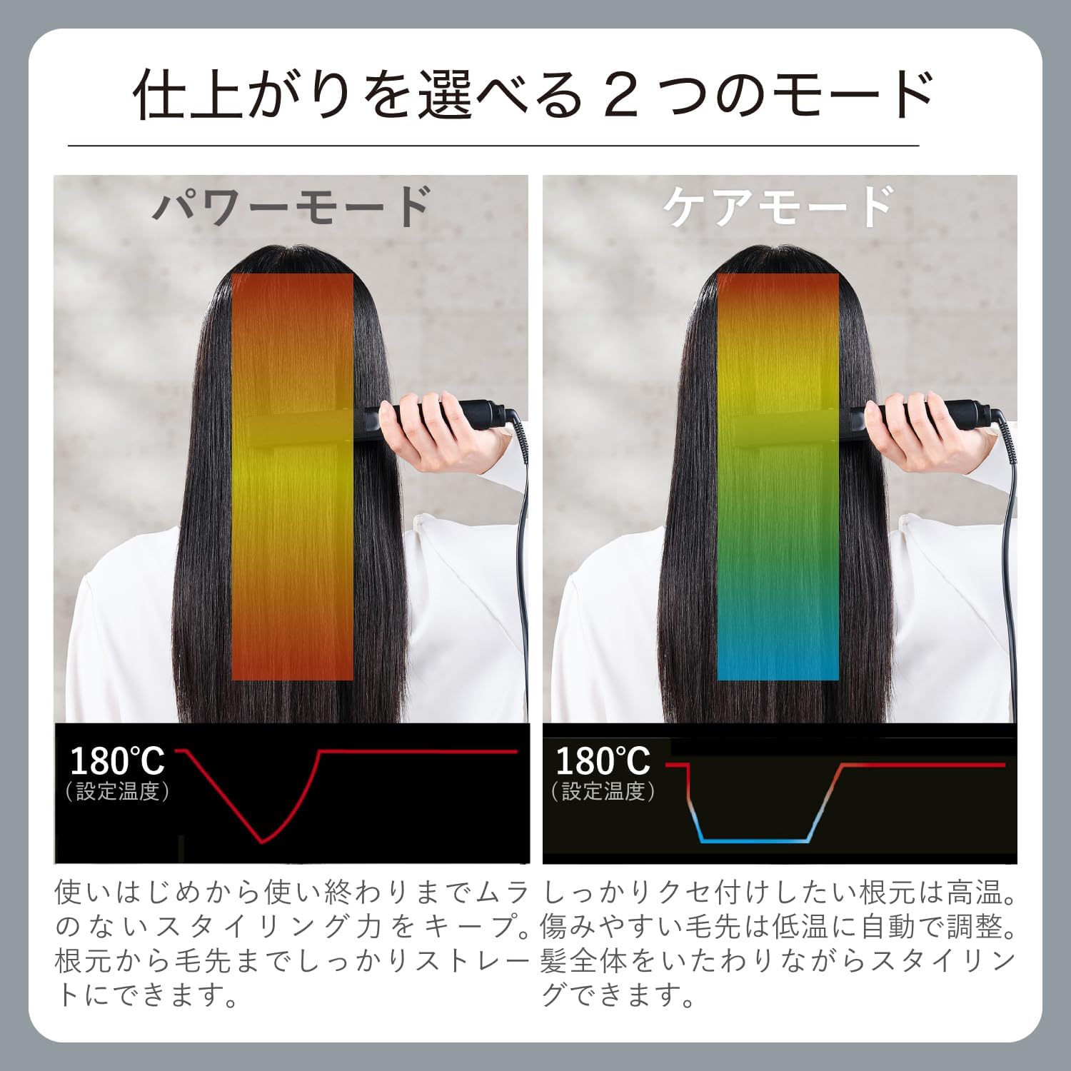 Qoo10] Nobby by TESCOM ヘアアイロン ストレートアイロン 25m