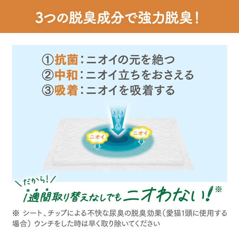 エステー (ケース販売) ニャンとも清潔トイレ 脱臭・抗菌シート 8枚×8個(計64枚) エステー (ケース販売) ニャンとも清潔トイレ 脱臭・抗菌シート 8枚×8個(計64枚)